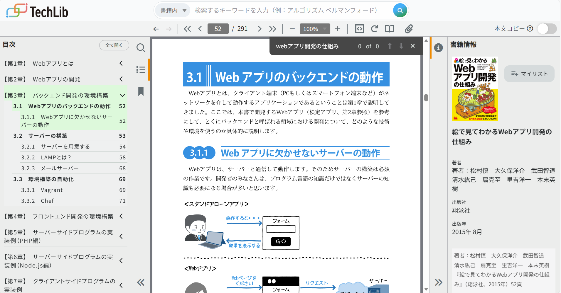 技術書のヨミカタ #1 読む前の準備 – テックリブ株式会社 | お知らせ